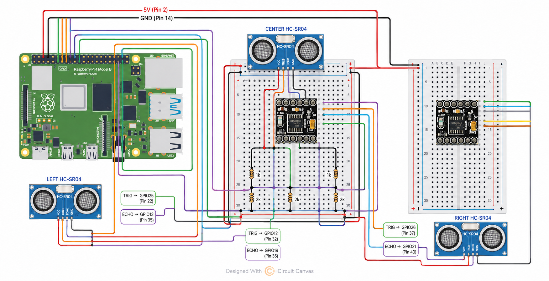 RobotCar wiring and electronics layout